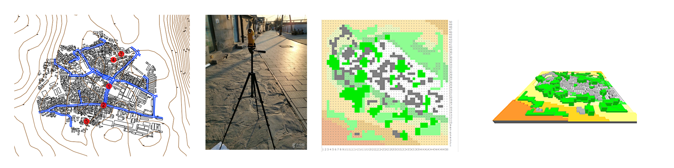 Research Projects Yutong Gao Personal Homepage